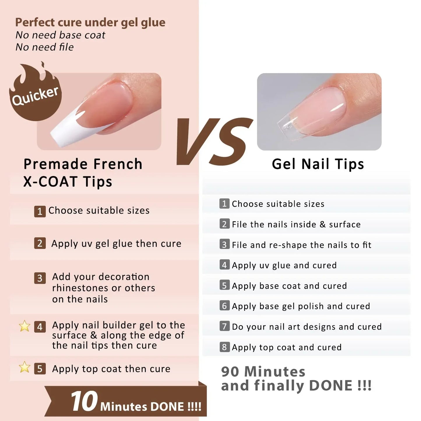 Aichashi 150pcs/boxed New False Nails Press On Nail Long Short Almond Nail Detachable French Style Wearing Manicure Fake Nail Patch